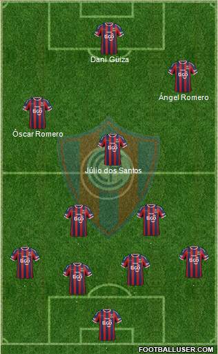 C Cerro Porteño Formation 2015