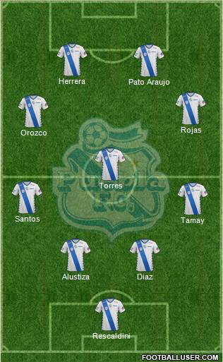 Club Puebla de la Franja football formation