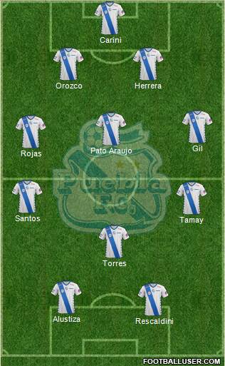 Club Puebla de la Franja football formation