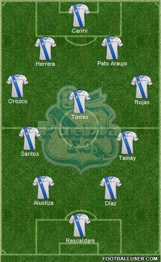 Club Puebla de la Franja 4-3-2-1 football formation