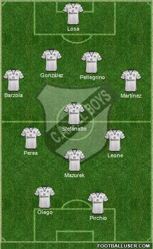 All Boys Formation 2015