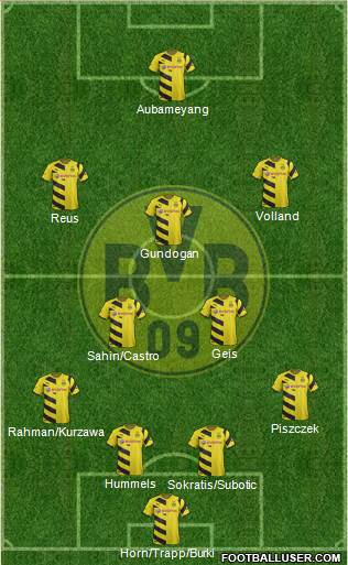 Borussia Dortmund Formation 2015