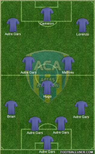 Athlétic Club Arles-Avignon football formation