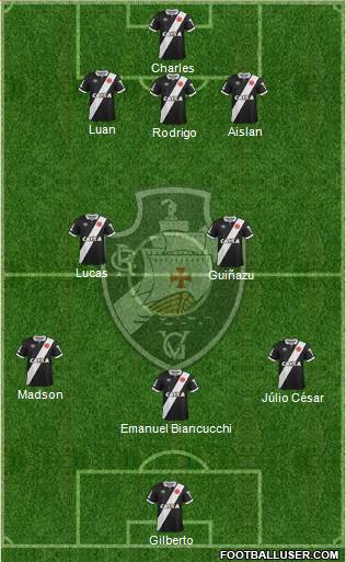 CR Vasco da Gama Formation 2015