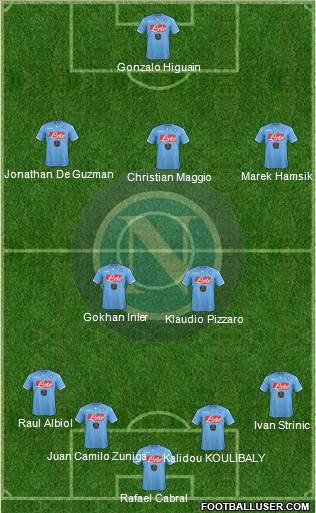 Napoli Formation 2015