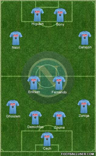 Napoli Formation 2015