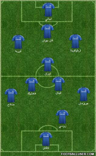 Chelsea Formation 2015