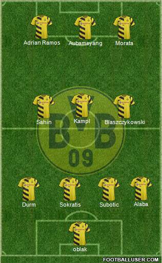 Borussia Dortmund Formation 2015