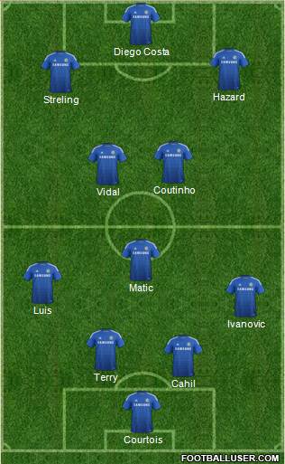 Chelsea Formation 2015
