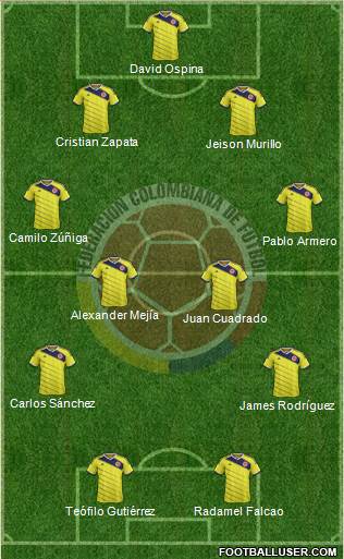 Colombia Formation 2015