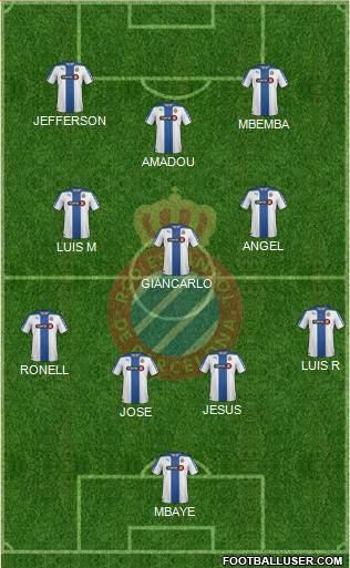 R.C.D. Espanyol de Barcelona S.A.D. Formation 2015