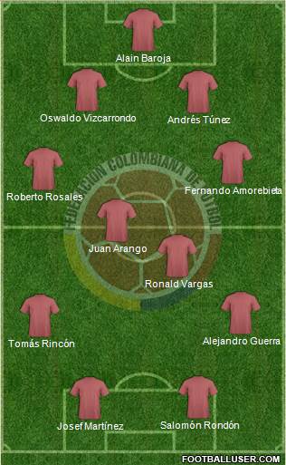 Colombia Formation 2015