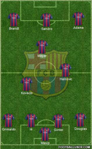F.C. Barcelona Formation 2015