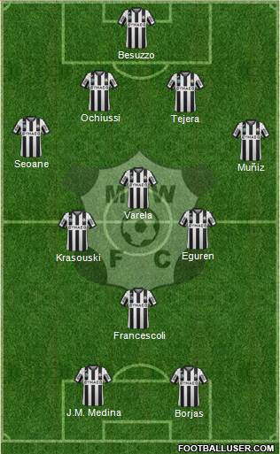 Montevideo Wanderers Fútbol Club Formation 2015