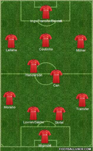Liverpool Formation 2015
