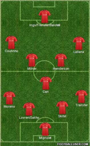 Liverpool Formation 2015