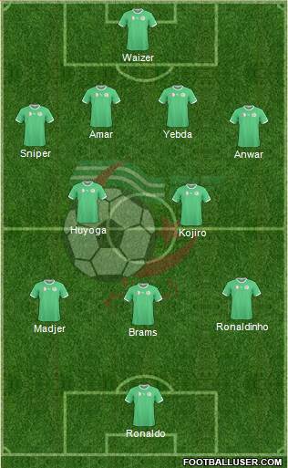 Algeria Formation 2015