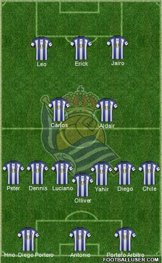 Real Sociedad S.A.D. Formation 2015