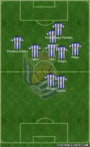 Real Sociedad S.A.D. Formation 2015