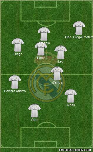 Real Madrid C.F. Formation 2015