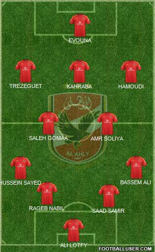 Al-Ahly Sporting Club Formation 2015