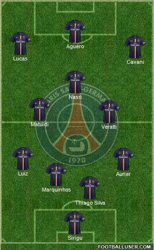 Paris Saint-Germain Formation 2015