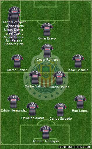 Club Guadalajara Formation 2015