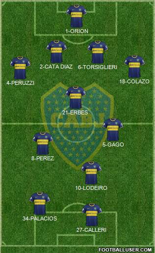 Boca Juniors Formation 2015