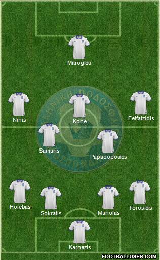 Greece Formation 2015