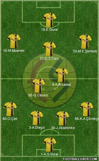Eskisehirspor Formation 2015
