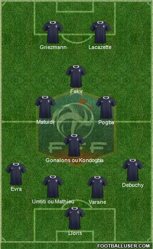 France Formation 2015
