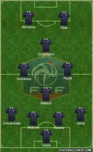 France Formation 2015