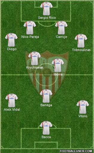 Sevilla F.C., S.A.D. Formation 2015