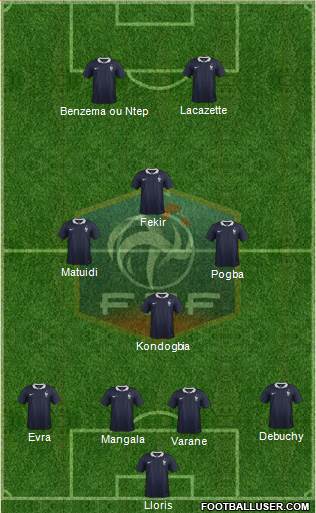 France Formation 2015
