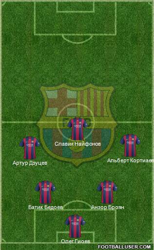 F.C. Barcelona Formation 2015