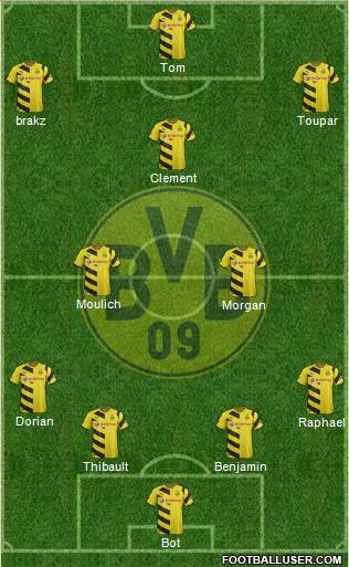 Borussia Dortmund Formation 2015