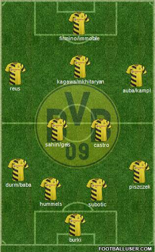 Borussia Dortmund Formation 2015