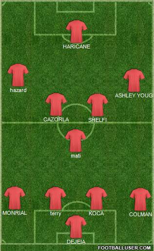 Chelsea Formation 2015