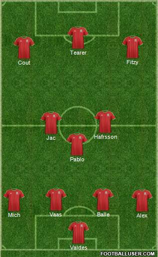 Wales Formation 2015