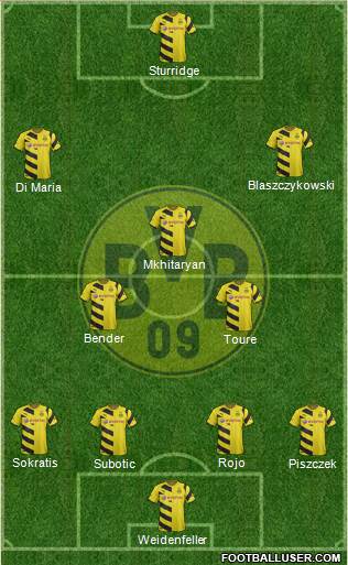Borussia Dortmund Formation 2015