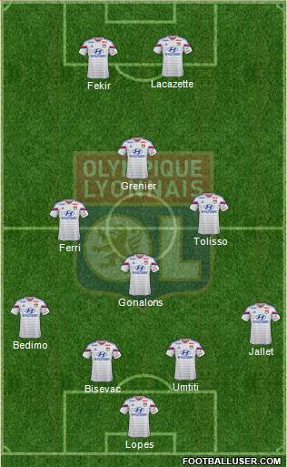 Olympique Lyonnais Formation 2015