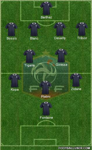 France Formation 2015