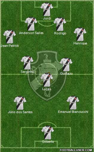CR Vasco da Gama Formation 2015