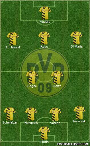 Borussia Dortmund Formation 2015