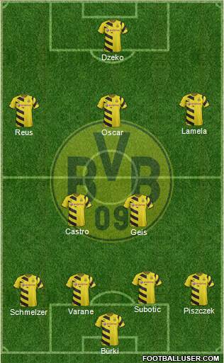 Borussia Dortmund Formation 2015