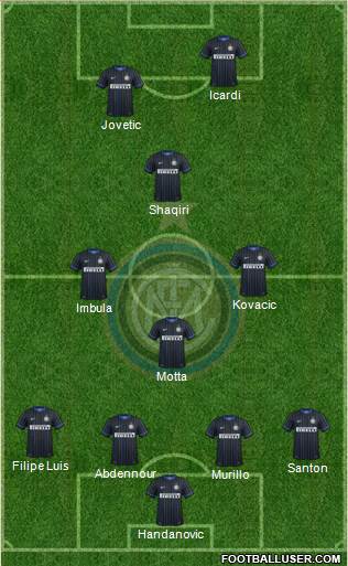F.C. Internazionale Formation 2015