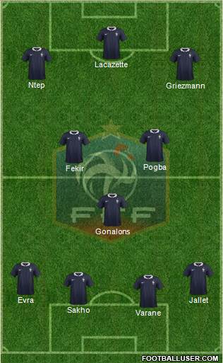 France Formation 2015