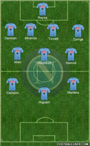 Napoli Formation 2015