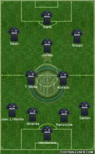 F.C. Internazionale Formation 2015