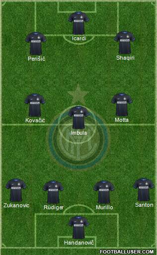 F.C. Internazionale Formation 2015
